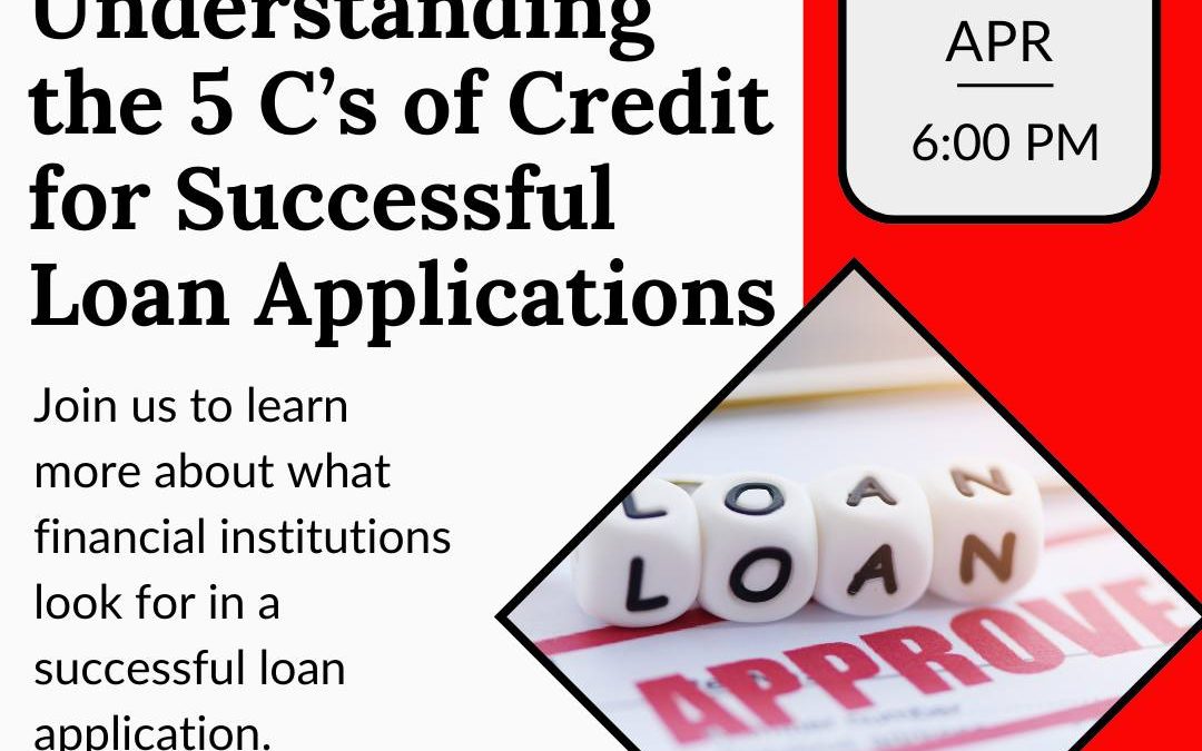 Understanding the 5 C’s of Credit for Successful Loan Applications